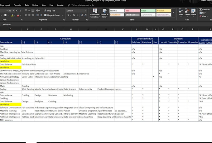 provide expert virtual assistant support for data entry and CRM